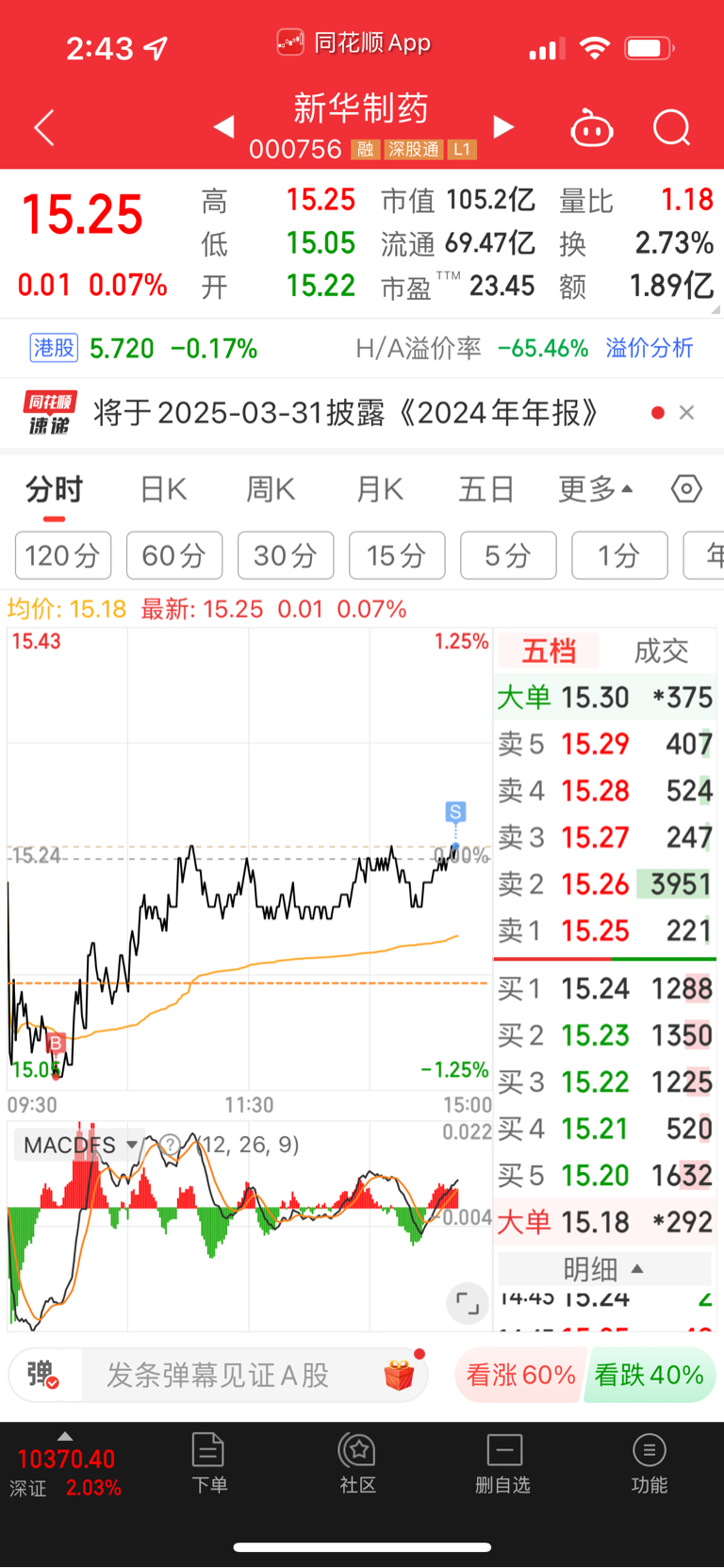新華制藥股票最新動態更新，行業分析與市場趨勢